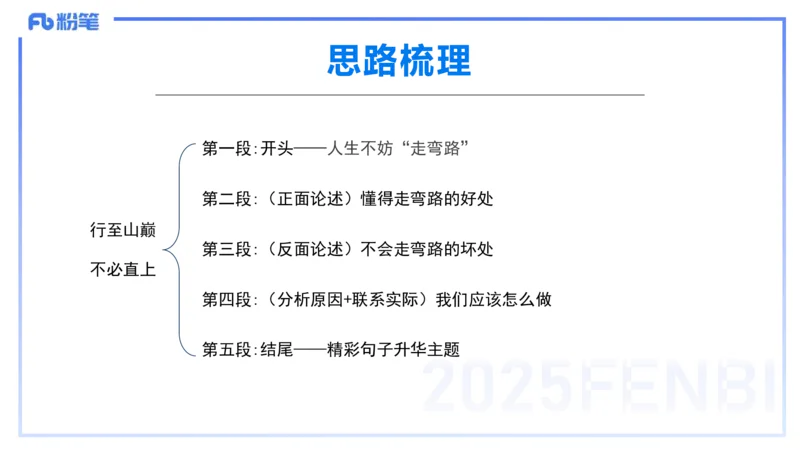 历年真题3-2024年上小学科目一-韩梅梅_4-教培资料-26年最新资料-同步更新_小学教资_012025下FB小学系统班_小学25下-综合素质_5.历年珍题_讲义