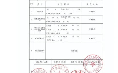 单位竣工验收记录_2021-2023年优秀施组方案_施工方案_方案18-紫晶国际会议中心-超大跨度、反弧形、清水混凝土屋面板缓粘结预应力施工方案