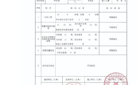 单位竣工验收记录_2021-2023年优秀施组方案_施工方案_方案18-紫晶国际会议中心-超大跨度、反弧形、清水混凝土屋面板缓粘结预应力施工方案