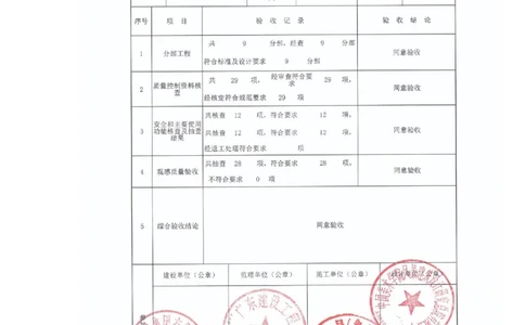 单位竣工验收记录_2021-2023年优秀施组方案_施工方案_方案18-紫晶国际会议中心-超大跨度、反弧形、清水混凝土屋面板缓粘结预应力施工方案