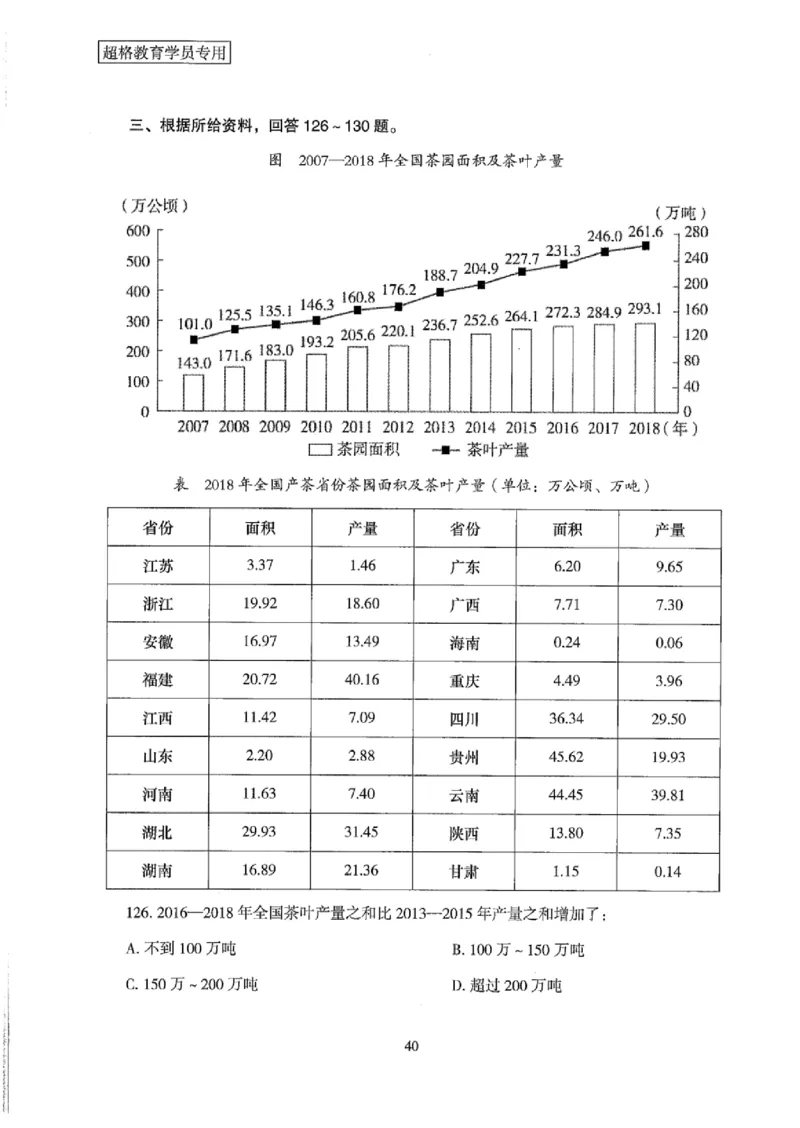 25公务员考试行测套卷368p_2026考公资料_（05）超格_行测申论2025超格合集(行测&申论&政治理论)_套卷2025国考超格8套卷（含视频讲解）_套卷题本+答案解析合集