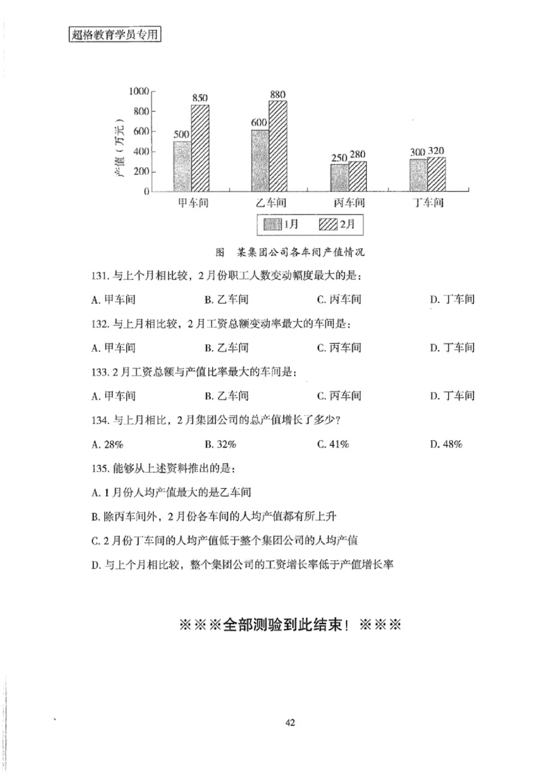 25公务员考试行测套卷368p_2026考公资料_（05）超格_行测申论2025超格合集(行测&申论&政治理论)_套卷2025国考超格8套卷（含视频讲解）_套卷题本+答案解析合集