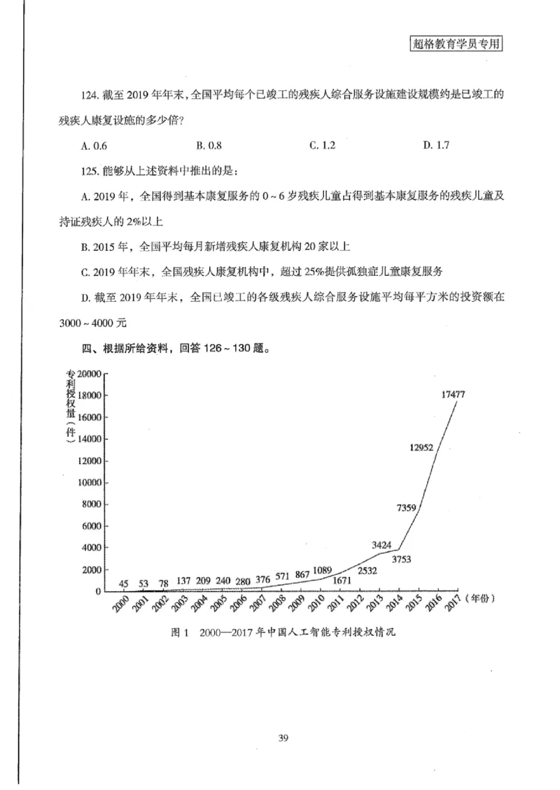 25公务员考试行测套卷368p_2026考公资料_（05）超格_行测申论2025超格合集(行测&申论&政治理论)_套卷2025国考超格8套卷（含视频讲解）_套卷题本+答案解析合集