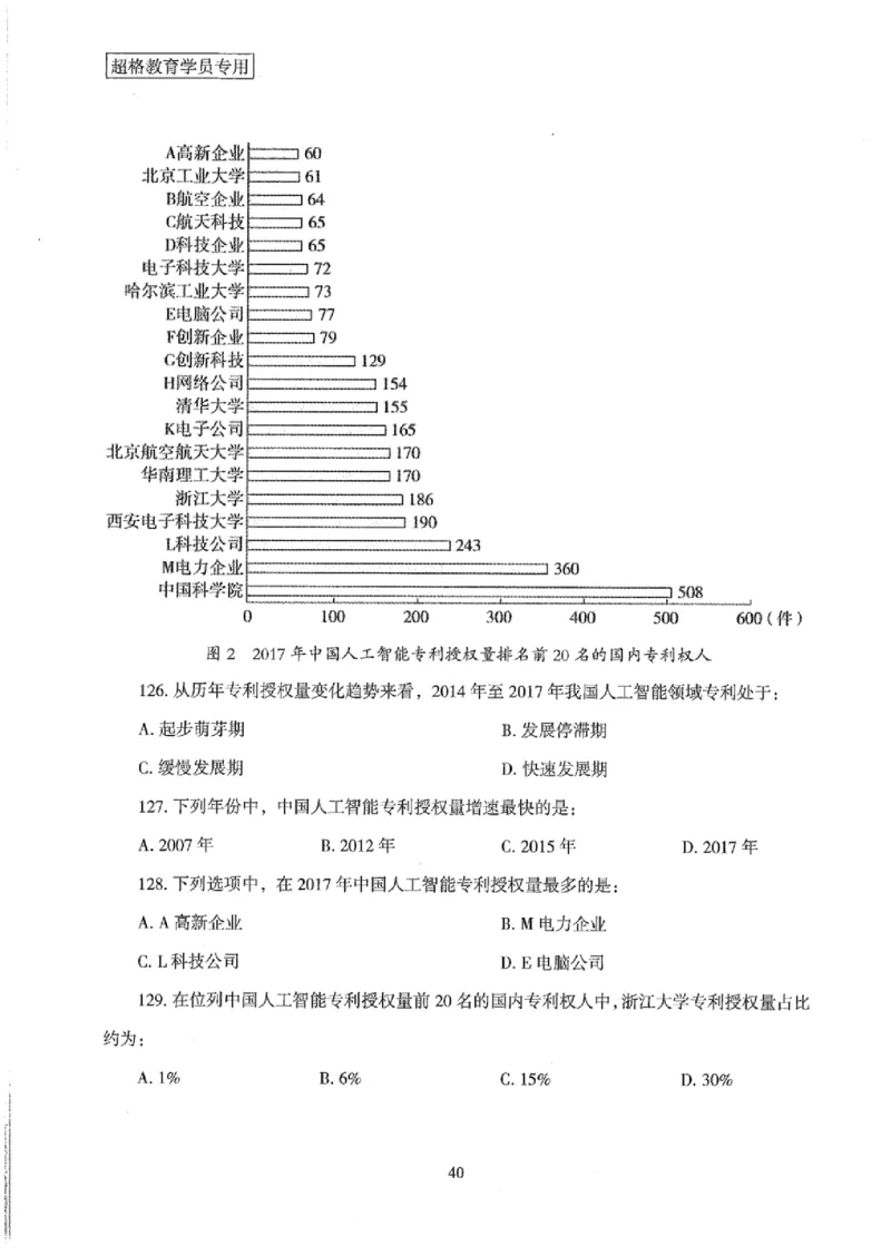 25公务员考试行测套卷368p_2026考公资料_（05）超格_行测申论2025超格合集(行测&申论&政治理论)_套卷2025国考超格8套卷（含视频讲解）_套卷题本+答案解析合集