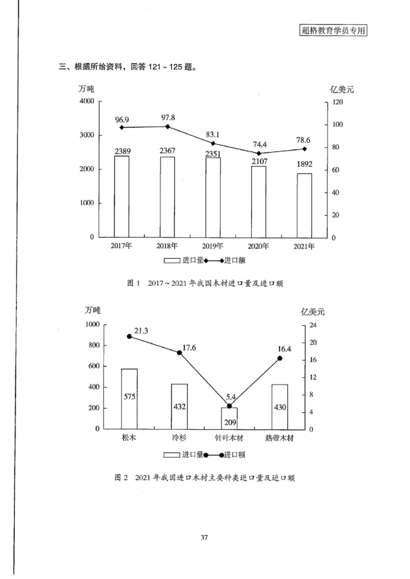 25公务员考试行测套卷368p_2026考公资料_（05）超格_行测申论2025超格合集(行测&申论&政治理论)_套卷2025国考超格8套卷（含视频讲解）_套卷题本+答案解析合集