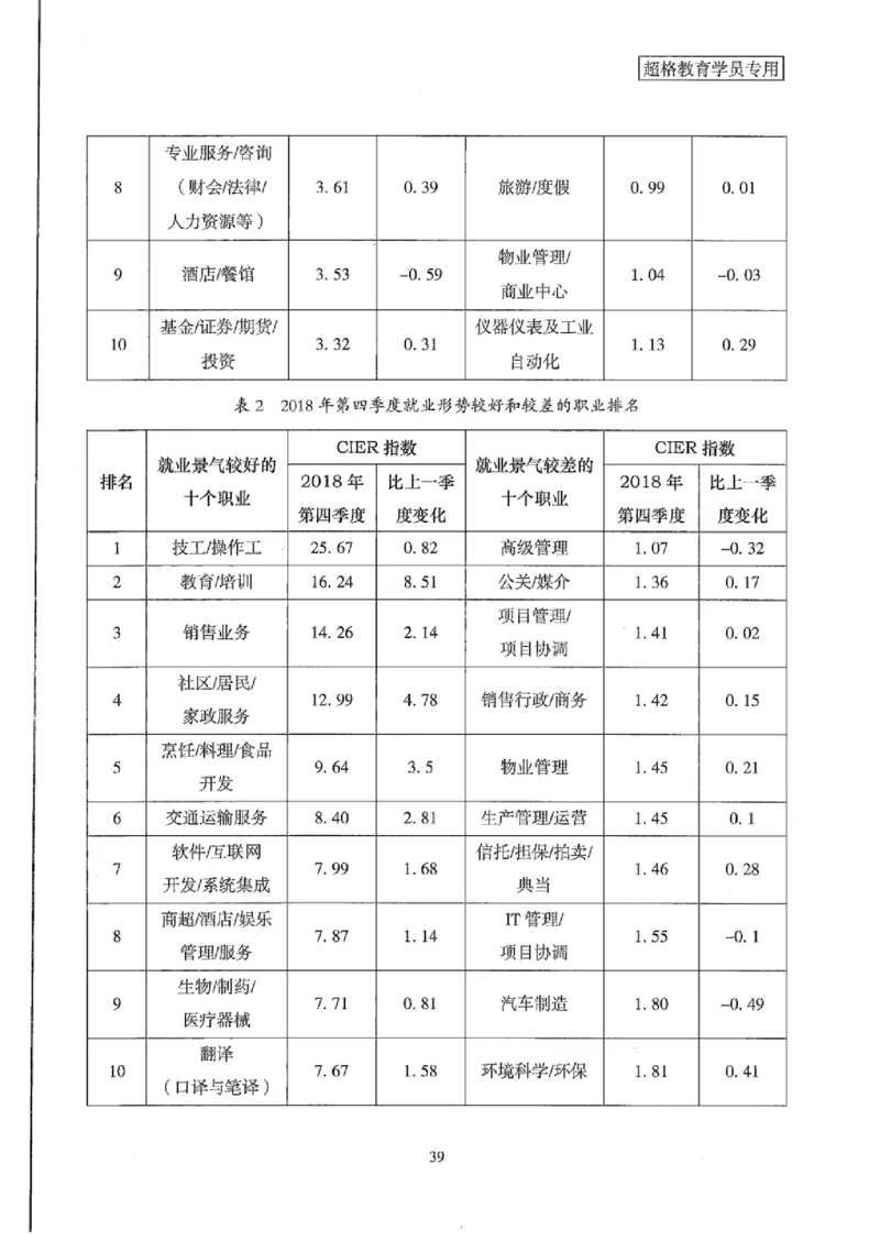 25公务员考试行测套卷368p_2026考公资料_（05）超格_行测申论2025超格合集(行测&申论&政治理论)_套卷2025国考超格8套卷（含视频讲解）_套卷题本+答案解析合集