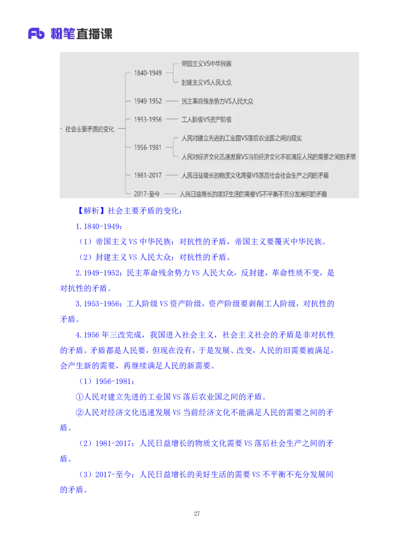 27.毛中特新思想考点精讲7+许洒+（讲义+笔记）（2025考研系统班图书大礼包&middot;政治）_2026考公资料_（49）政治理论合集_政治理论合集_2025考研政治_09.粉笔_03.强化阶段_00.讲义