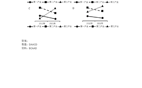 5.28（数量+资料）直播讲义_2026考公资料_超格合集_数资高照合集_速算高照抖音速算直播课_抖音直播讲义