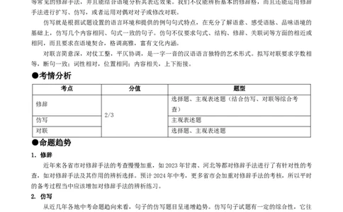 考点5修辞、仿写与对联（重难讲义）（全国通用）（解析版）_120中考语文全套复习_中考语文复习总复习_一轮复习资料_完2024年中考语文一轮复习讲义练习（全国通用）