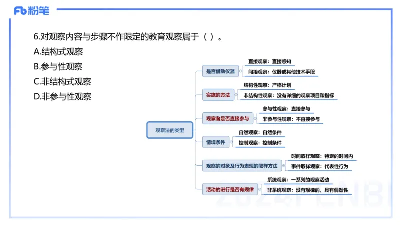 历年&ldquo;珍&rdquo;题-2023年上小学_4-教培资料-26年最新资料-同步更新_小学教资_022025上FB小学系统班_0225上-教育知识与能力_4.历年珍题_讲义