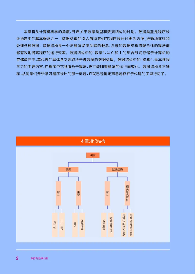 华师大信息技术选修1高清教材_4-教培资料-26年最新资料-同步更新_初中高中教资_03科三专项（进去保存报考的学科即可）_02科三专项（笔记真题思维导图教学设计版本二）