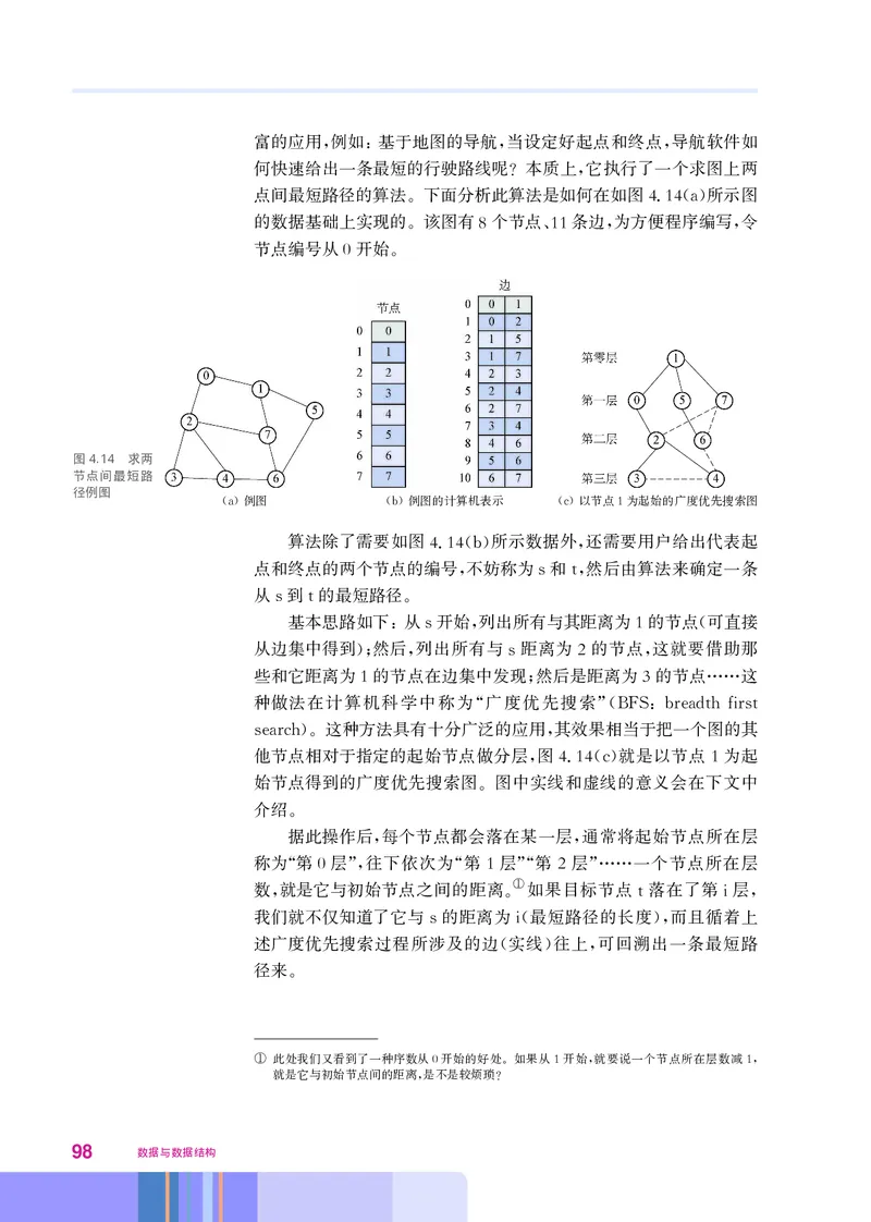 华师大信息技术选修1高清教材_4-教培资料-26年最新资料-同步更新_初中高中教资_03科三专项（进去保存报考的学科即可）_02科三专项（笔记真题思维导图教学设计版本二）