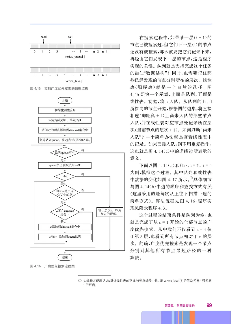 华师大信息技术选修1高清教材_4-教培资料-26年最新资料-同步更新_初中高中教资_03科三专项（进去保存报考的学科即可）_02科三专项（笔记真题思维导图教学设计版本二）