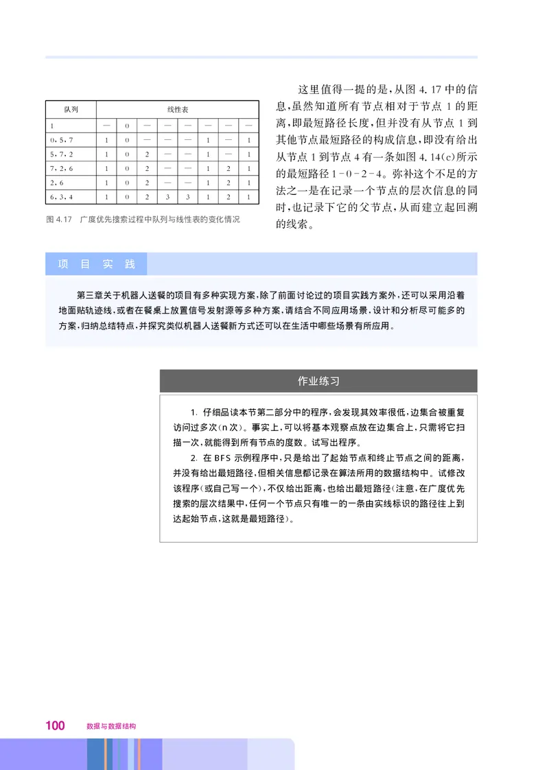 华师大信息技术选修1高清教材_4-教培资料-26年最新资料-同步更新_初中高中教资_03科三专项（进去保存报考的学科即可）_02科三专项（笔记真题思维导图教学设计版本二）