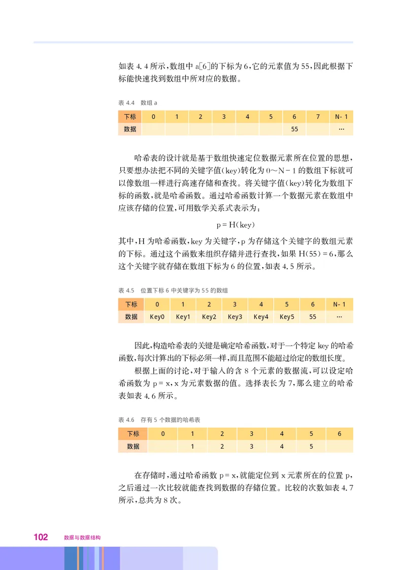 华师大信息技术选修1高清教材_4-教培资料-26年最新资料-同步更新_初中高中教资_03科三专项（进去保存报考的学科即可）_02科三专项（笔记真题思维导图教学设计版本二）