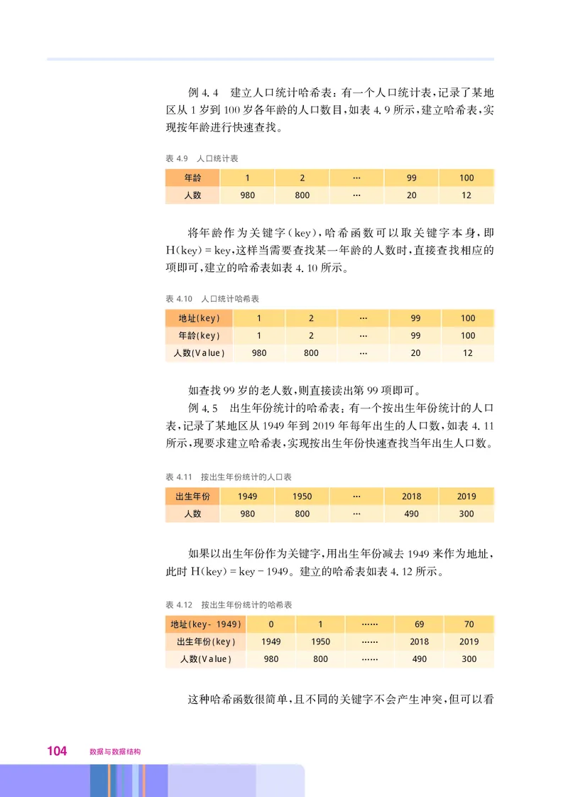华师大信息技术选修1高清教材_4-教培资料-26年最新资料-同步更新_初中高中教资_03科三专项（进去保存报考的学科即可）_02科三专项（笔记真题思维导图教学设计版本二）