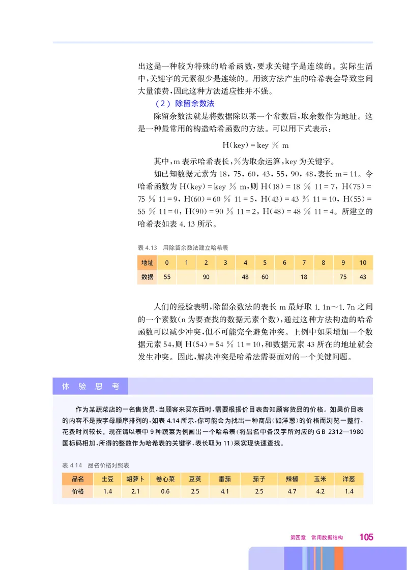 华师大信息技术选修1高清教材_4-教培资料-26年最新资料-同步更新_初中高中教资_03科三专项（进去保存报考的学科即可）_02科三专项（笔记真题思维导图教学设计版本二）