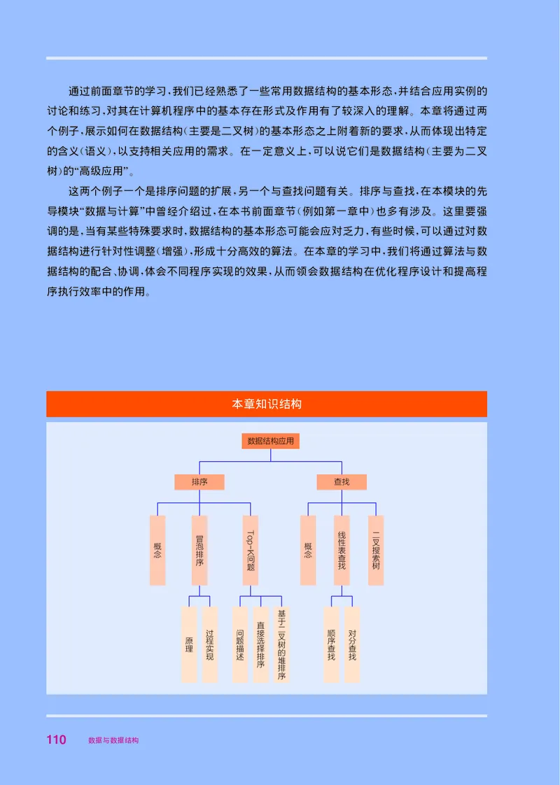 华师大信息技术选修1高清教材_4-教培资料-26年最新资料-同步更新_初中高中教资_03科三专项（进去保存报考的学科即可）_02科三专项（笔记真题思维导图教学设计版本二）