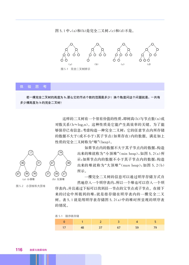 华师大信息技术选修1高清教材_4-教培资料-26年最新资料-同步更新_初中高中教资_03科三专项（进去保存报考的学科即可）_02科三专项（笔记真题思维导图教学设计版本二）