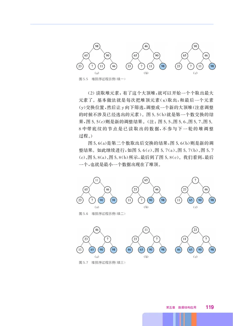 华师大信息技术选修1高清教材_4-教培资料-26年最新资料-同步更新_初中高中教资_03科三专项（进去保存报考的学科即可）_02科三专项（笔记真题思维导图教学设计版本二）