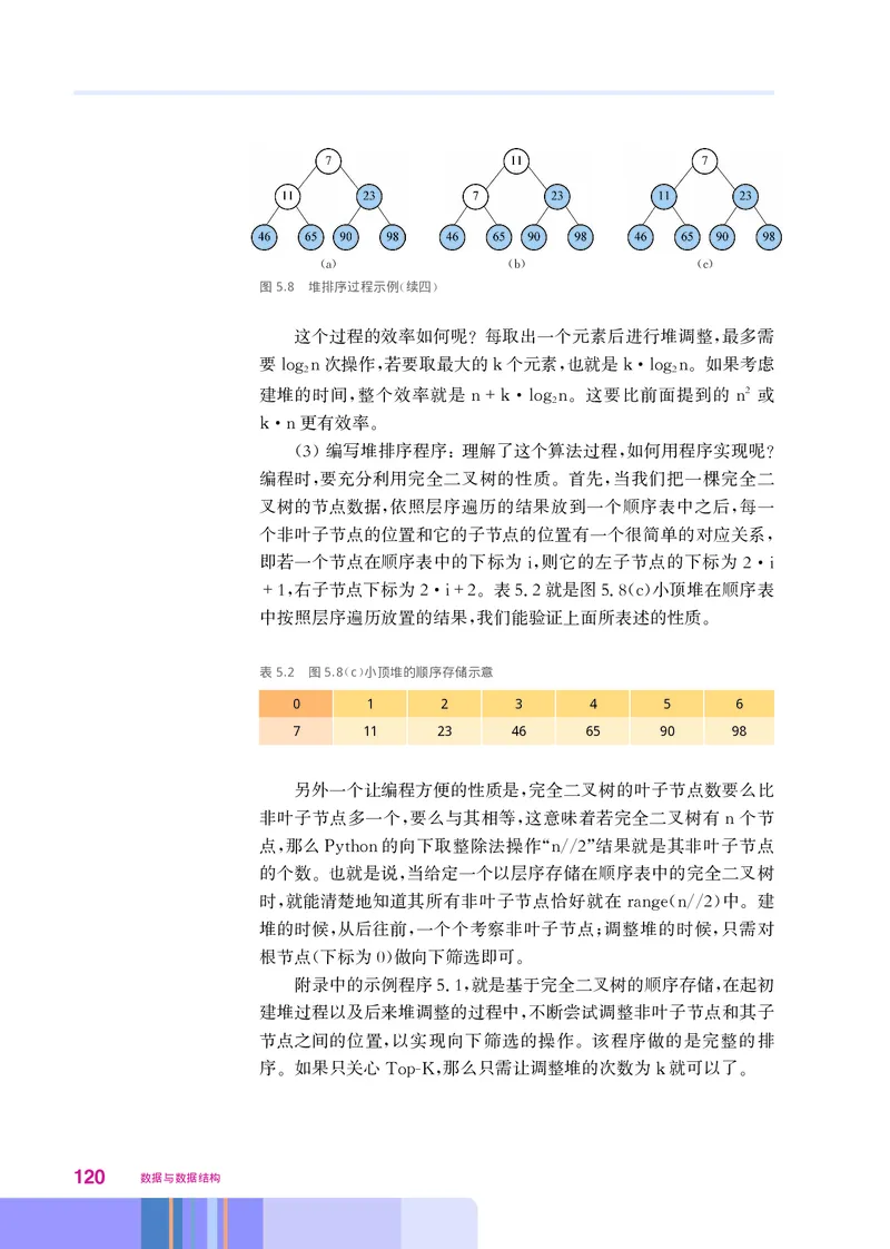华师大信息技术选修1高清教材_4-教培资料-26年最新资料-同步更新_初中高中教资_03科三专项（进去保存报考的学科即可）_02科三专项（笔记真题思维导图教学设计版本二）