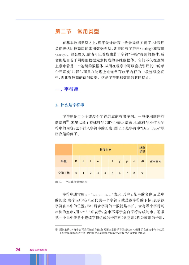 华师大信息技术选修1高清教材_4-教培资料-26年最新资料-同步更新_初中高中教资_03科三专项（进去保存报考的学科即可）_02科三专项（笔记真题思维导图教学设计版本二）