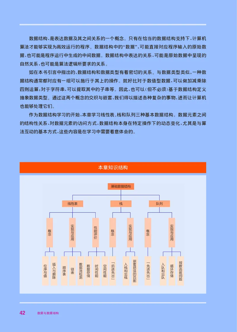 华师大信息技术选修1高清教材_4-教培资料-26年最新资料-同步更新_初中高中教资_03科三专项（进去保存报考的学科即可）_02科三专项（笔记真题思维导图教学设计版本二）