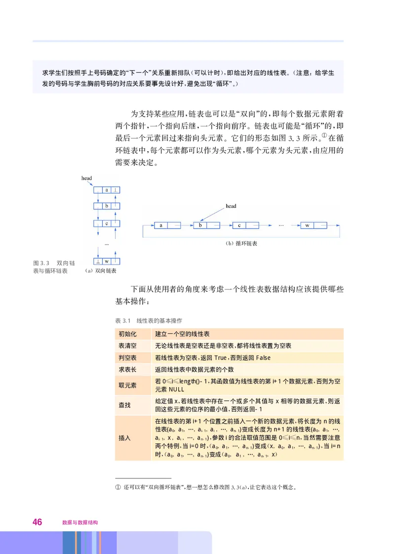 华师大信息技术选修1高清教材_4-教培资料-26年最新资料-同步更新_初中高中教资_03科三专项（进去保存报考的学科即可）_02科三专项（笔记真题思维导图教学设计版本二）