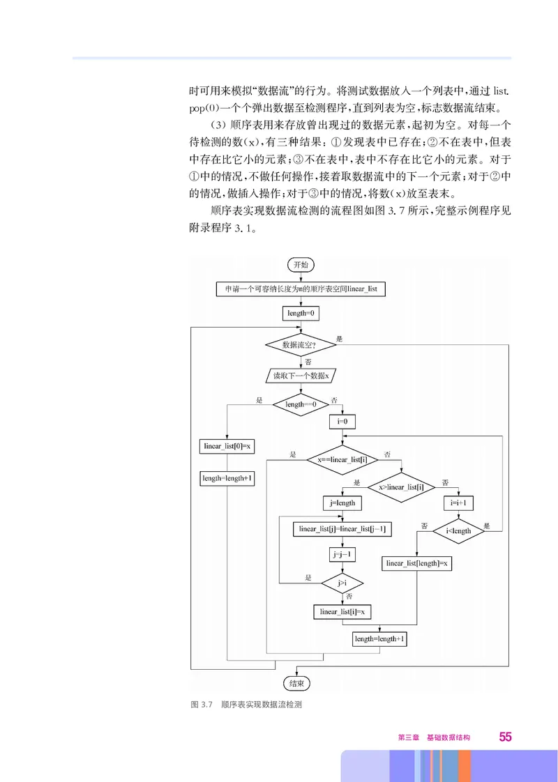 华师大信息技术选修1高清教材_4-教培资料-26年最新资料-同步更新_初中高中教资_03科三专项（进去保存报考的学科即可）_02科三专项（笔记真题思维导图教学设计版本二）