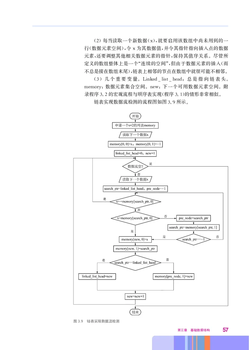 华师大信息技术选修1高清教材_4-教培资料-26年最新资料-同步更新_初中高中教资_03科三专项（进去保存报考的学科即可）_02科三专项（笔记真题思维导图教学设计版本二）