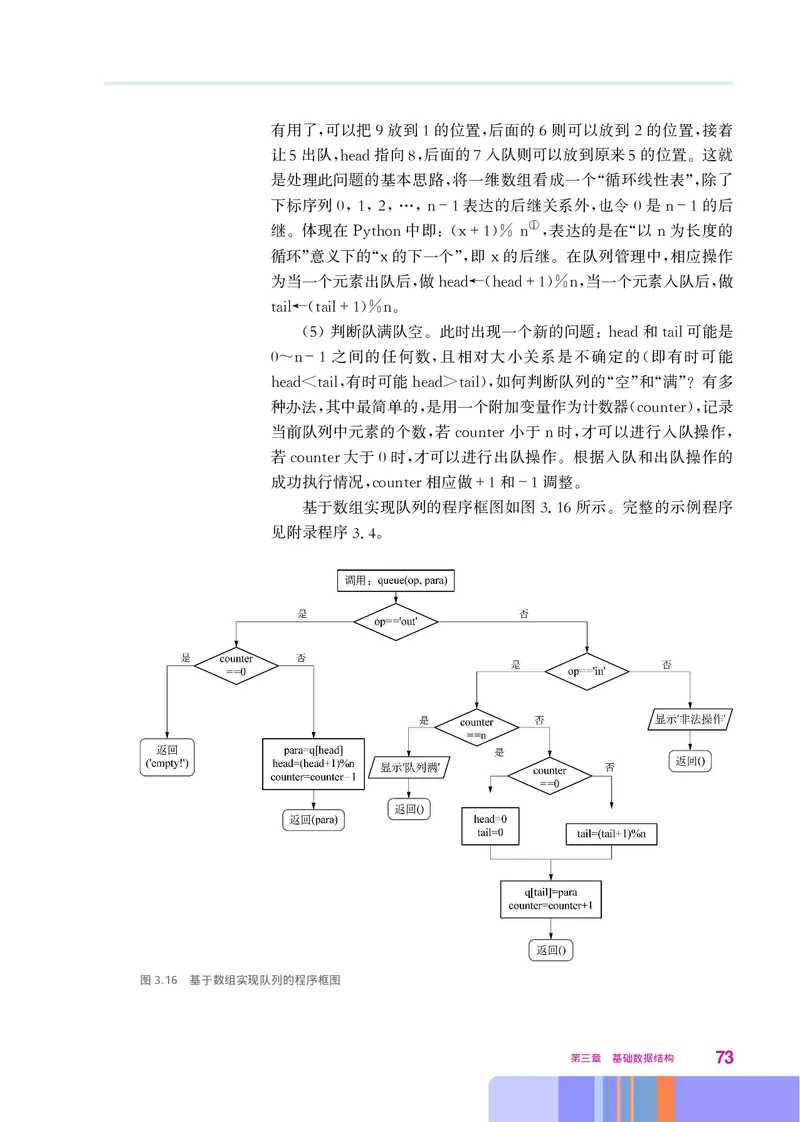华师大信息技术选修1高清教材_4-教培资料-26年最新资料-同步更新_初中高中教资_03科三专项（进去保存报考的学科即可）_02科三专项（笔记真题思维导图教学设计版本二）