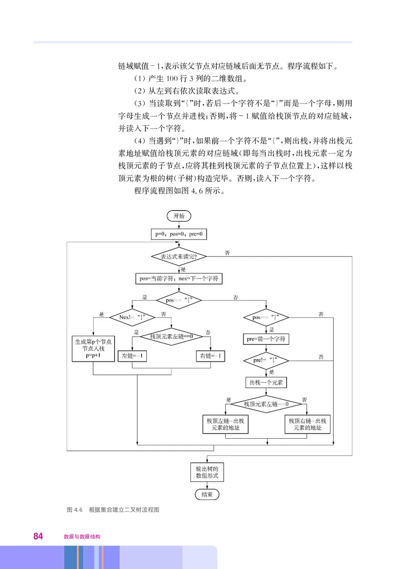 华师大信息技术选修1高清教材_4-教培资料-26年最新资料-同步更新_初中高中教资_03科三专项（进去保存报考的学科即可）_02科三专项（笔记真题思维导图教学设计版本二）
