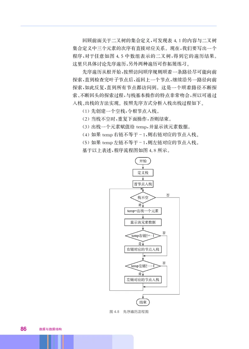 华师大信息技术选修1高清教材_4-教培资料-26年最新资料-同步更新_初中高中教资_03科三专项（进去保存报考的学科即可）_02科三专项（笔记真题思维导图教学设计版本二）