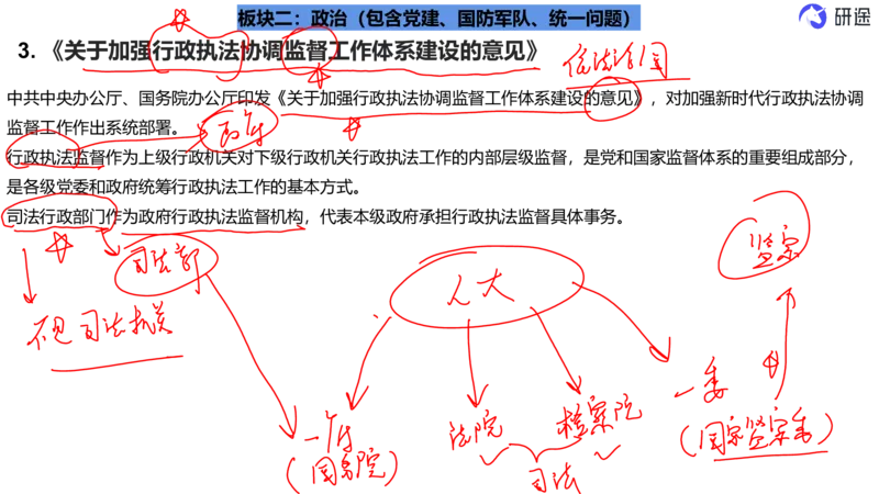 6月3日-时政速递-5月份时政（带痕迹）_2026考公资料_（49）政治理论合集_政治理论合集_2025考研政治_01.徐涛曲艺_07.时政速递_01.每月时政_00.讲义