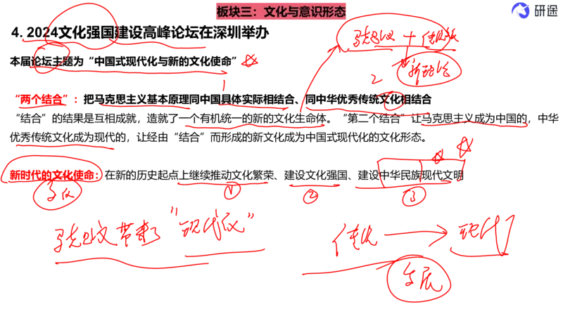 6月3日-时政速递-5月份时政（带痕迹）_2026考公资料_（49）政治理论合集_政治理论合集_2025考研政治_01.徐涛曲艺_07.时政速递_01.每月时政_00.讲义