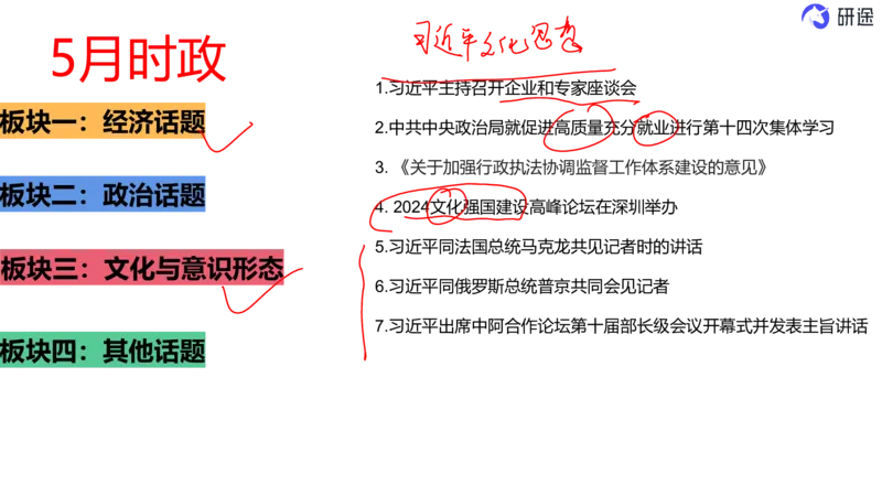 6月3日-时政速递-5月份时政（带痕迹）_2026考公资料_（49）政治理论合集_政治理论合集_2025考研政治_01.徐涛曲艺_07.时政速递_01.每月时政_00.讲义