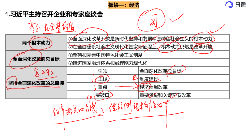 6月3日-时政速递-5月份时政（带痕迹）_2026考公资料_（49）政治理论合集_政治理论合集_2025考研政治_01.徐涛曲艺_07.时政速递_01.每月时政_00.讲义