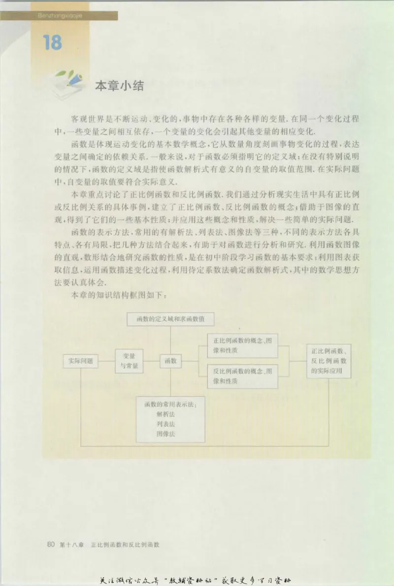 八年级上册数学沪教版电子课本_4-教培资料-26年最新资料-同步更新_初中高中教资_03科三专项（进去保存报考的学科即可）_02科三专项（笔记真题思维导图教学设计版本二）