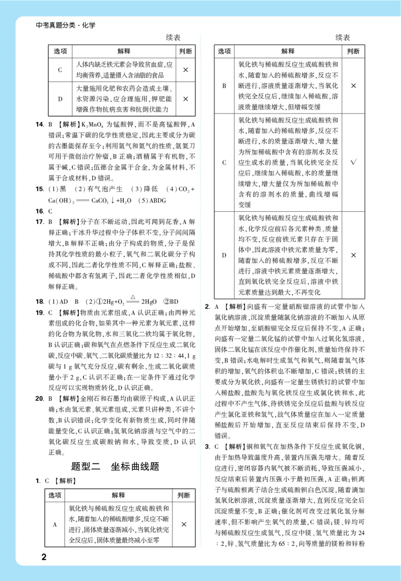 第二部分全解全析_2026万唯系列预习复习_2026版初中《万唯中考真题》分类与新考法（化学地理）_化学
