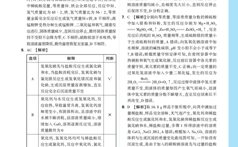 第二部分全解全析_2026万唯系列预习复习_2026版初中《万唯中考真题》分类与新考法（化学地理）_化学