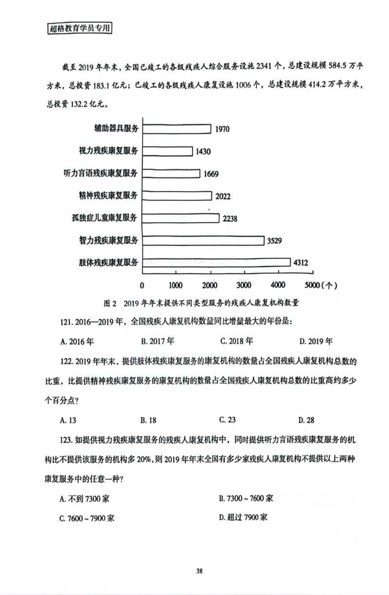 行测套卷7_2026考公资料_（05）超格_行测申论2025超格合集(行测&申论&政治理论)_套卷2025国考超格8套卷（含视频讲解）_套卷题本+答案解析合集_行测