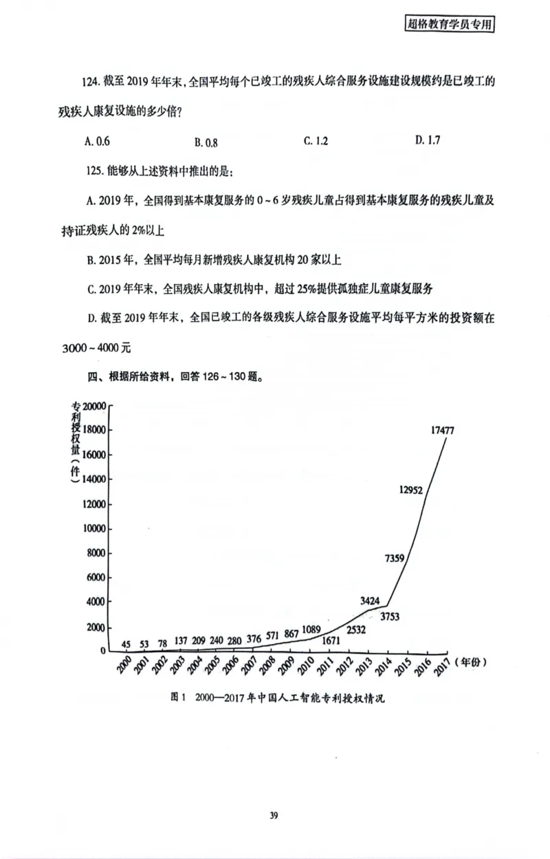 行测套卷7_2026考公资料_（05）超格_行测申论2025超格合集(行测&申论&政治理论)_套卷2025国考超格8套卷（含视频讲解）_套卷题本+答案解析合集_行测