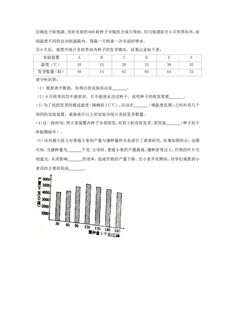 2018山东省滨州市中考生物真题及答案_中考真题_8.生物中考真题2015-2024年_地区卷_山东省_山东滨州生物18-20