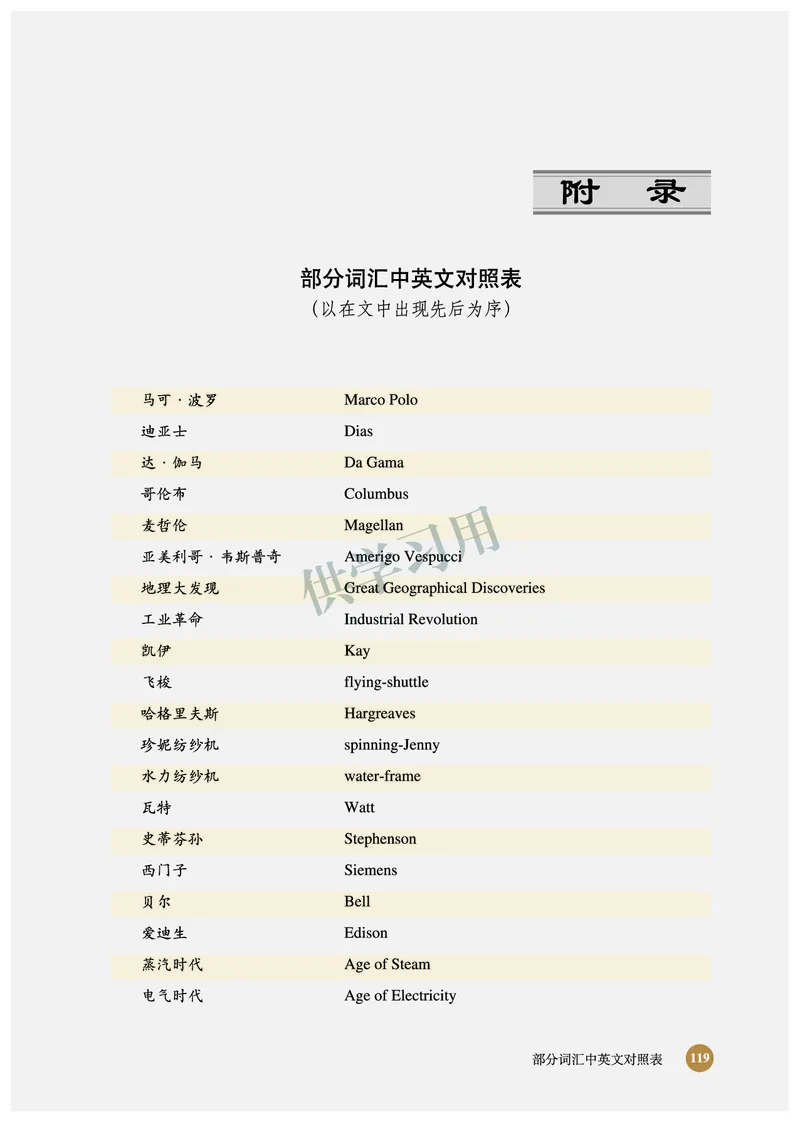 北师大版+高中历史+必修2_4-教培资料-26年最新资料-同步更新_初中高中教资_03科三专项（进去保存报考的学科即可）_02科三专项（笔记真题思维导图教学设计版本二）