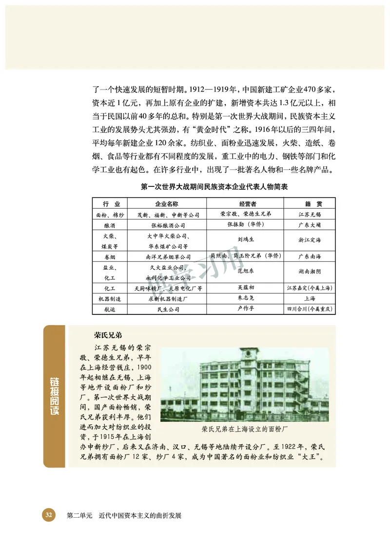 北师大版+高中历史+必修2_4-教培资料-26年最新资料-同步更新_初中高中教资_03科三专项（进去保存报考的学科即可）_02科三专项（笔记真题思维导图教学设计版本二）
