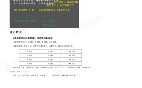 花生十三24上半年判断系统班第六讲-随堂笔记_2026考公资料_花生十三合集_2024+2023年资料_系统班2024上半年四海花生公考笔试系统班（含速算训练营）_逻辑判断_随堂笔记