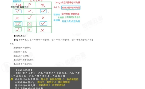 花生十三24上半年判断系统班第六讲-随堂笔记_2026考公资料_花生十三合集_2024+2023年资料_系统班2024上半年四海花生公考笔试系统班（含速算训练营）_逻辑判断_随堂笔记