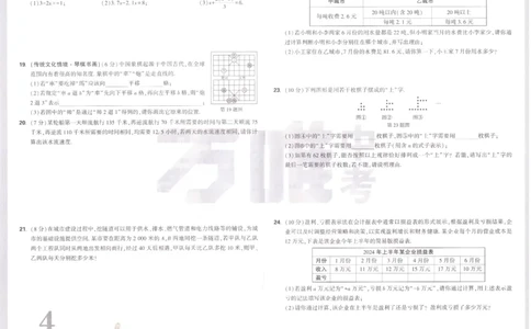 万唯《初一预习视频课》数学预测卷_2026万唯系列预习复习_2025版《万唯初中预习视频课》789年级上册多版本_2025版万唯新初一预习视频课数学人教版_新初一分班预测卷