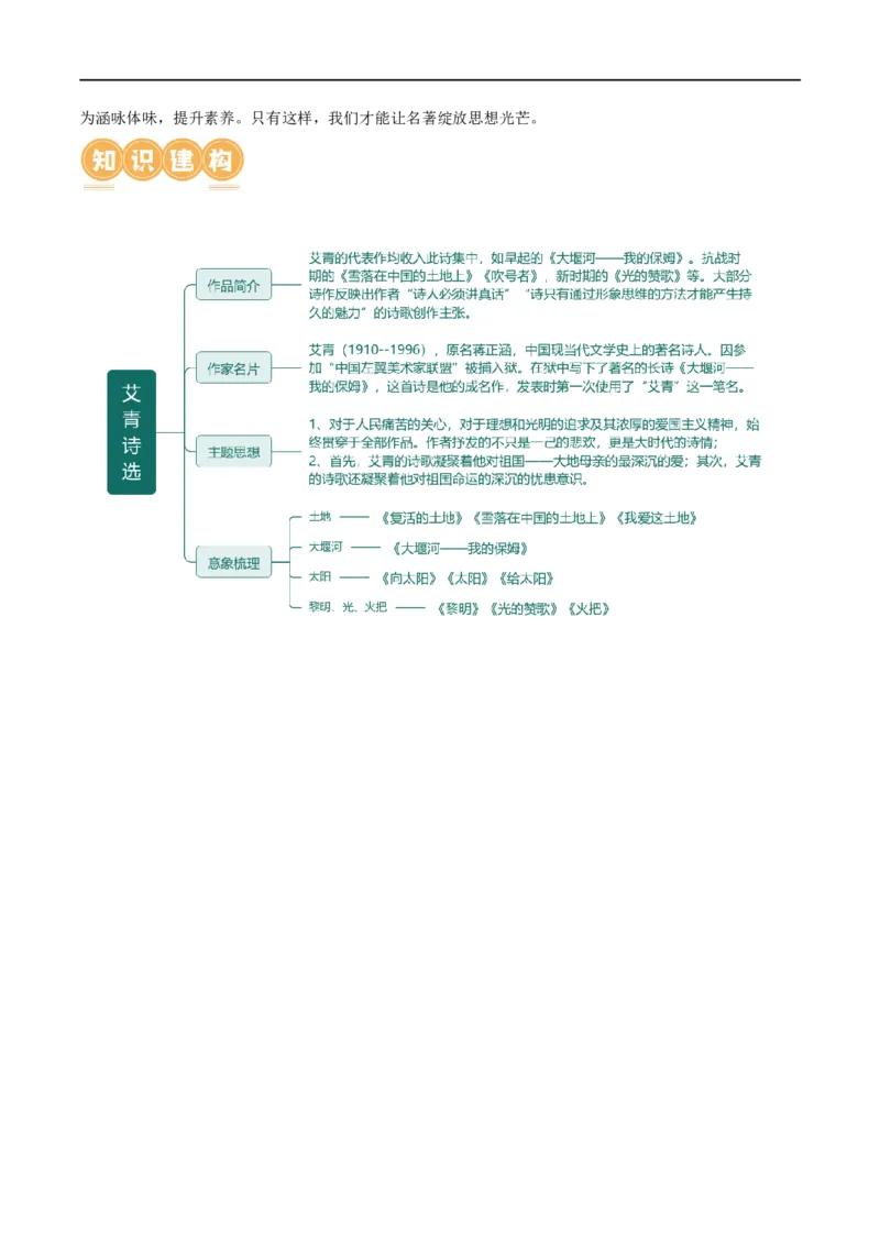 第38讲九年级名著导读梳理（讲义）（全国通用）（解析版）_120中考语文全套复习_中考语文复习总复习_一轮复习资料_完2024年中考语文一轮复习课件+讲义+练习（全国通用）