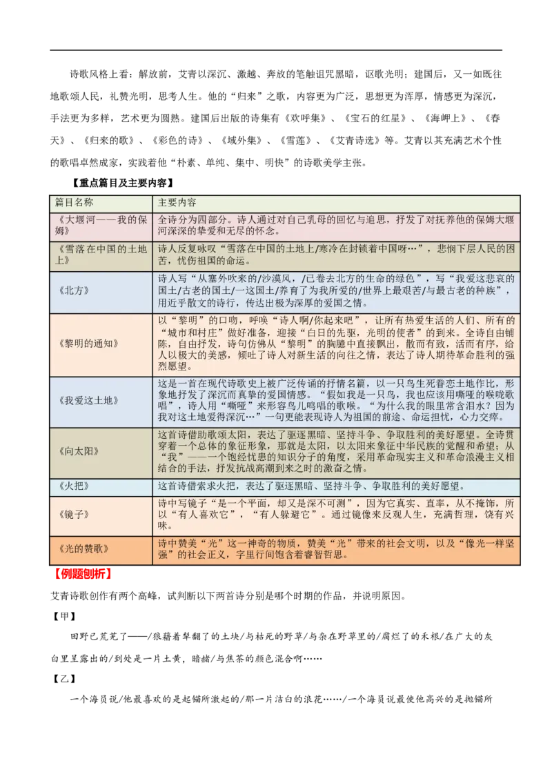 第38讲九年级名著导读梳理（讲义）（全国通用）（解析版）_120中考语文全套复习_中考语文复习总复习_一轮复习资料_完2024年中考语文一轮复习课件+讲义+练习（全国通用）